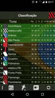 Campeonato Brasileiro 2018