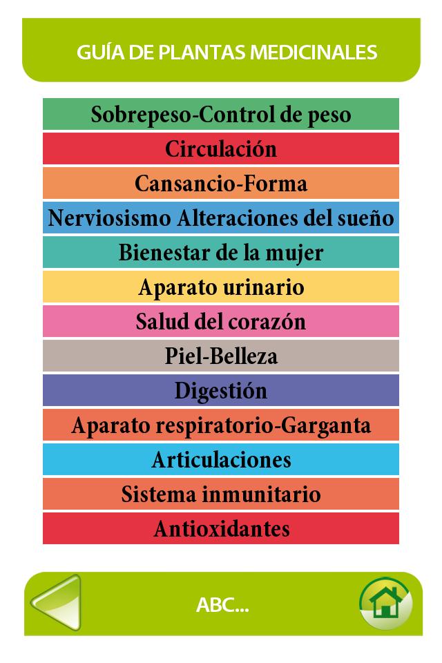ABC Plantas
