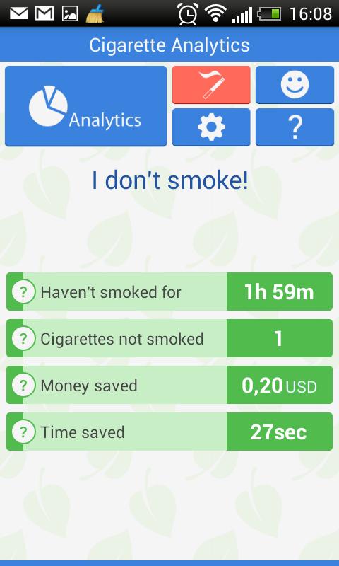 Cigarette Analytics