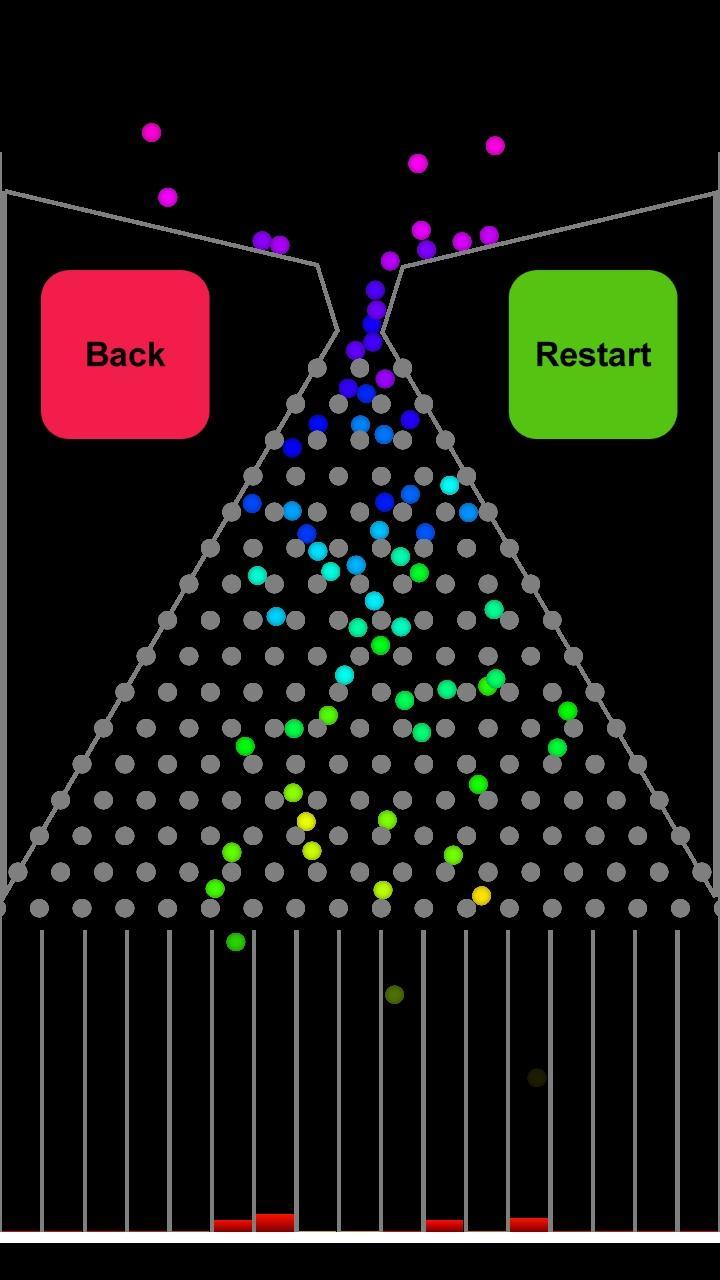 Galton Board