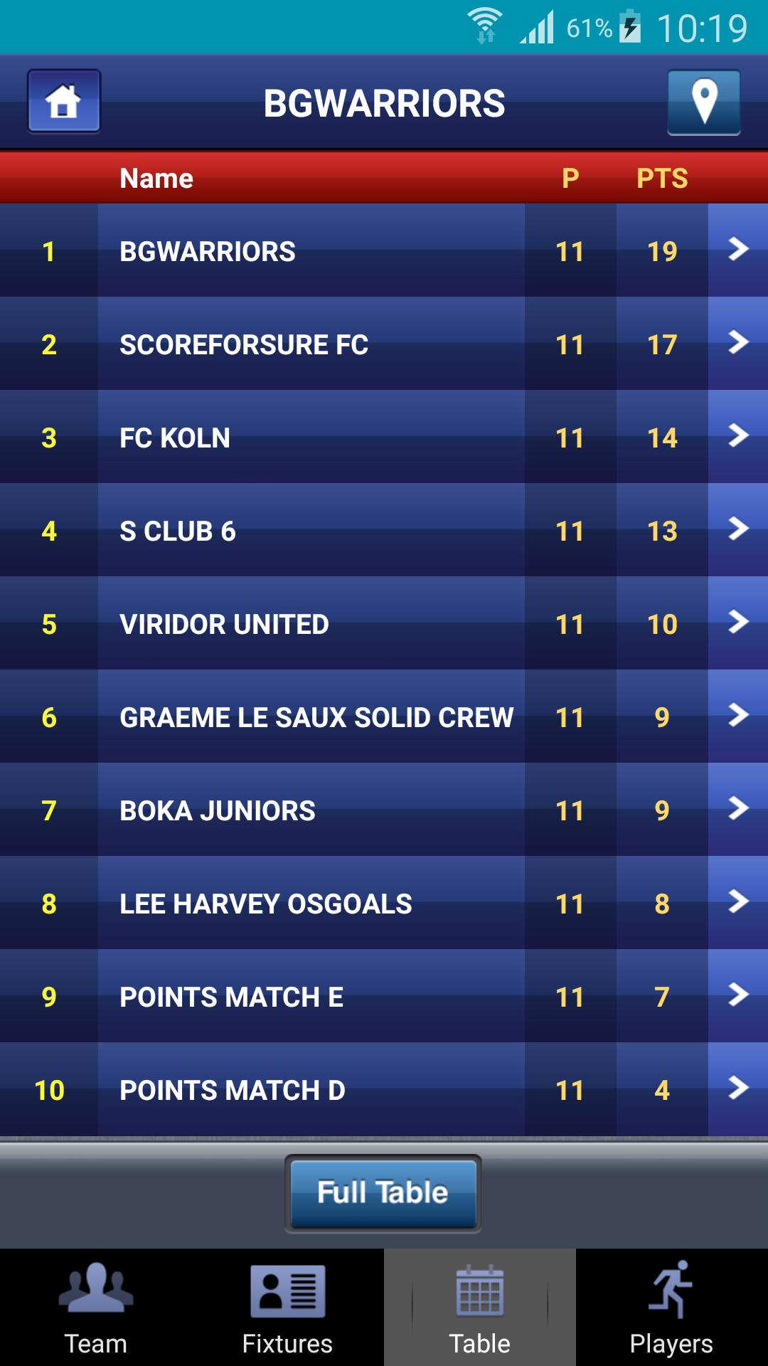 Leisure Leagues
