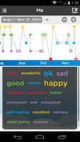Moodtrack
