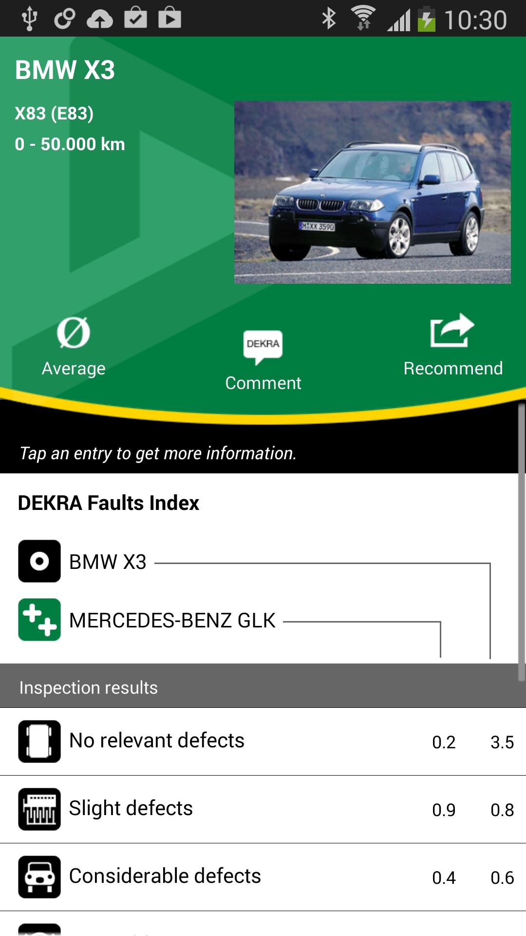 DEKRA Used Car Report