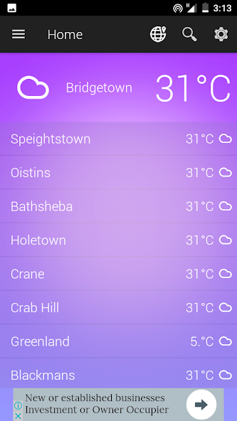 Barbados Weather