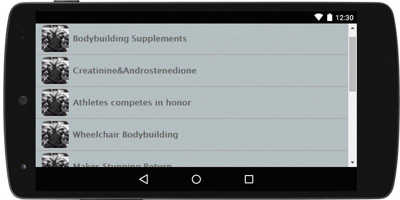 Bodybuilding Workout 2015