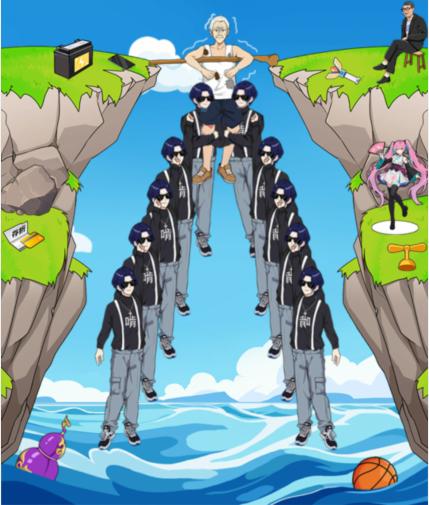 私の目だけがとても良いので、私は扶養家族を追い払うことができ、どうすればレベルを通過できますか