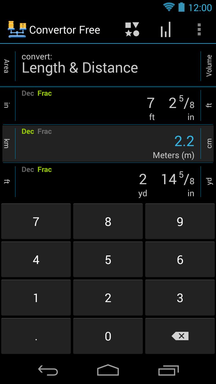 Convertor Free