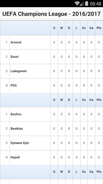 Live Score