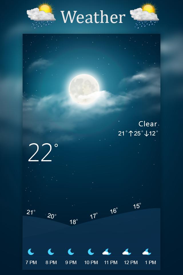 Aaj Ke Mausam Ki Jankari : Live Weather Forecast