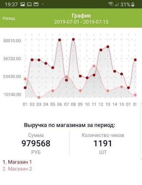 Florapoint mobile