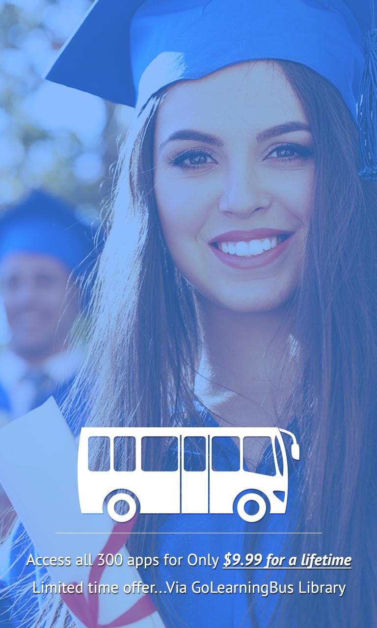 Learn Networking via Videos
