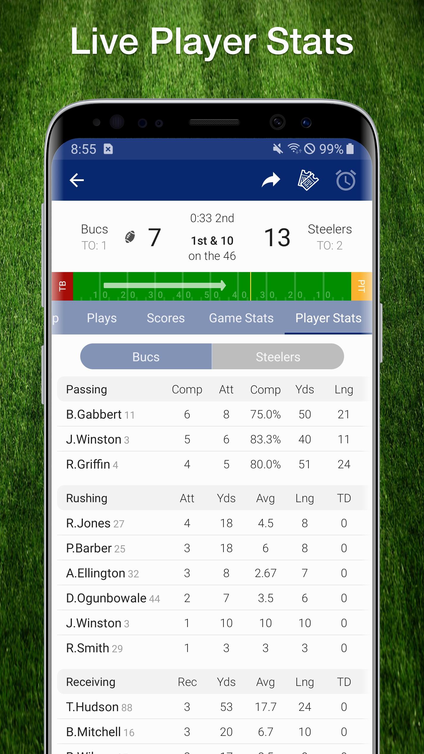 Washington Football: Live Scores, Stats, & Games