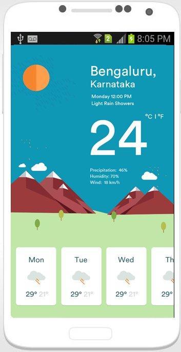 weather live offline 2018