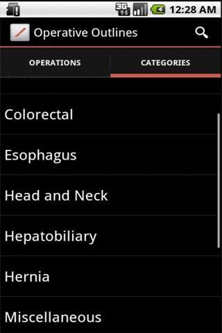Operative Outlines