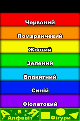 Ukrainian Alphabet nn5n