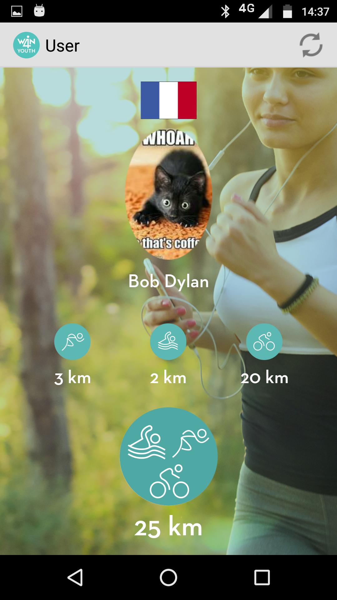win4youth