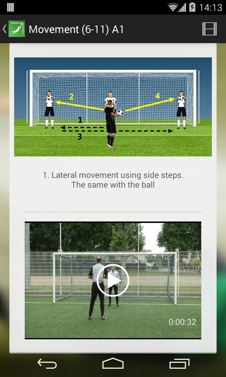 Goalkeeper Training