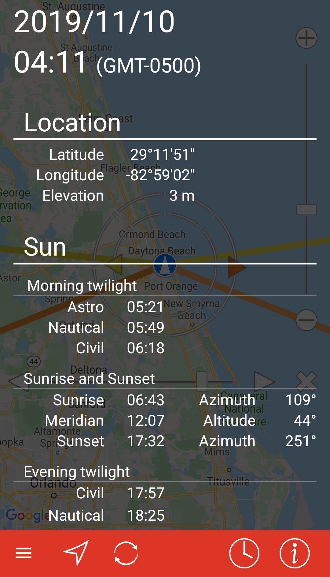 Sunrise, Sunset