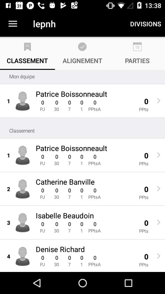 Le PNH - Le Pool National de Hockey
