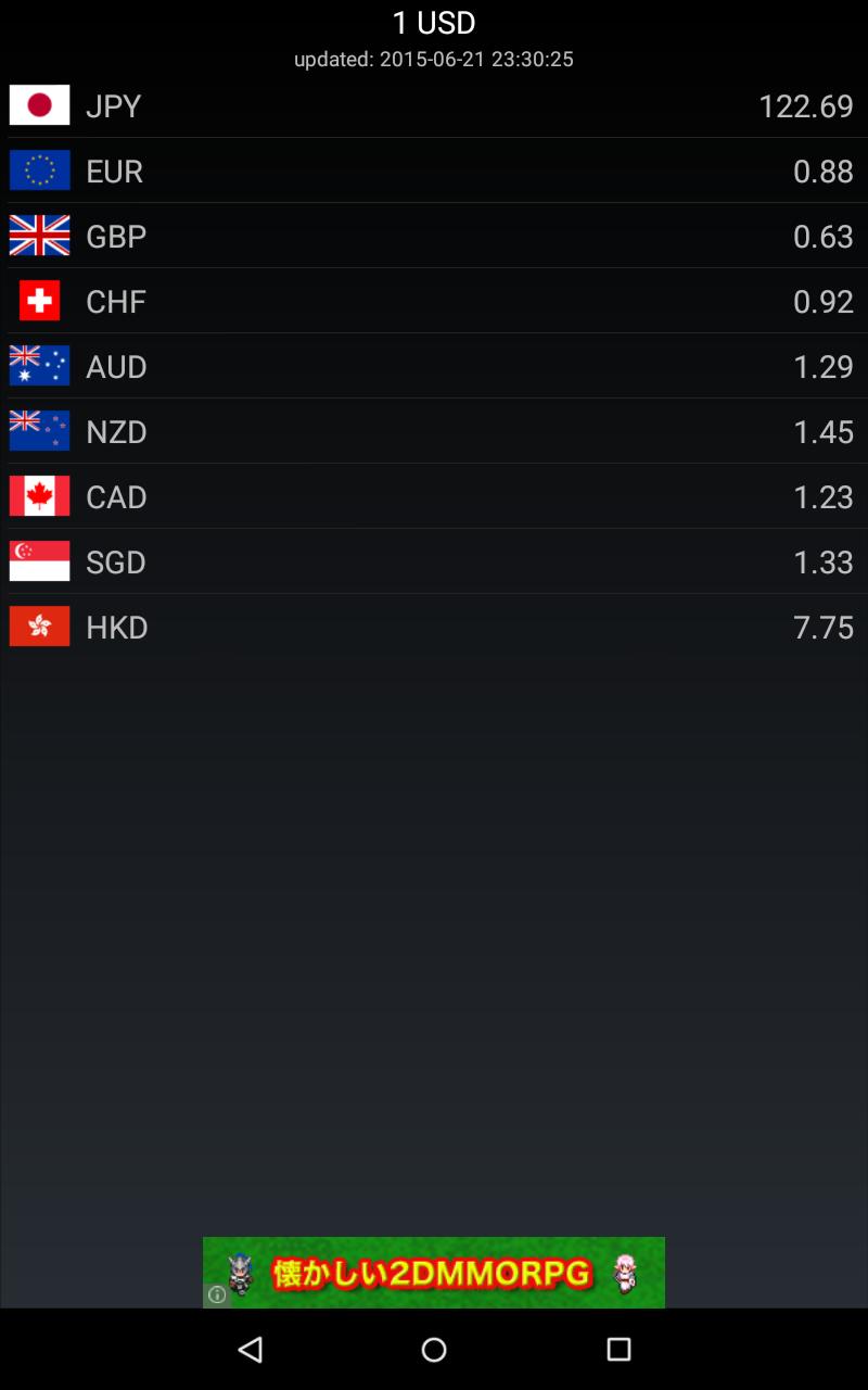 Exchange Rates