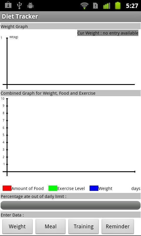 Diet Tracker