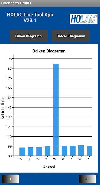 HOLAC Line Tool App