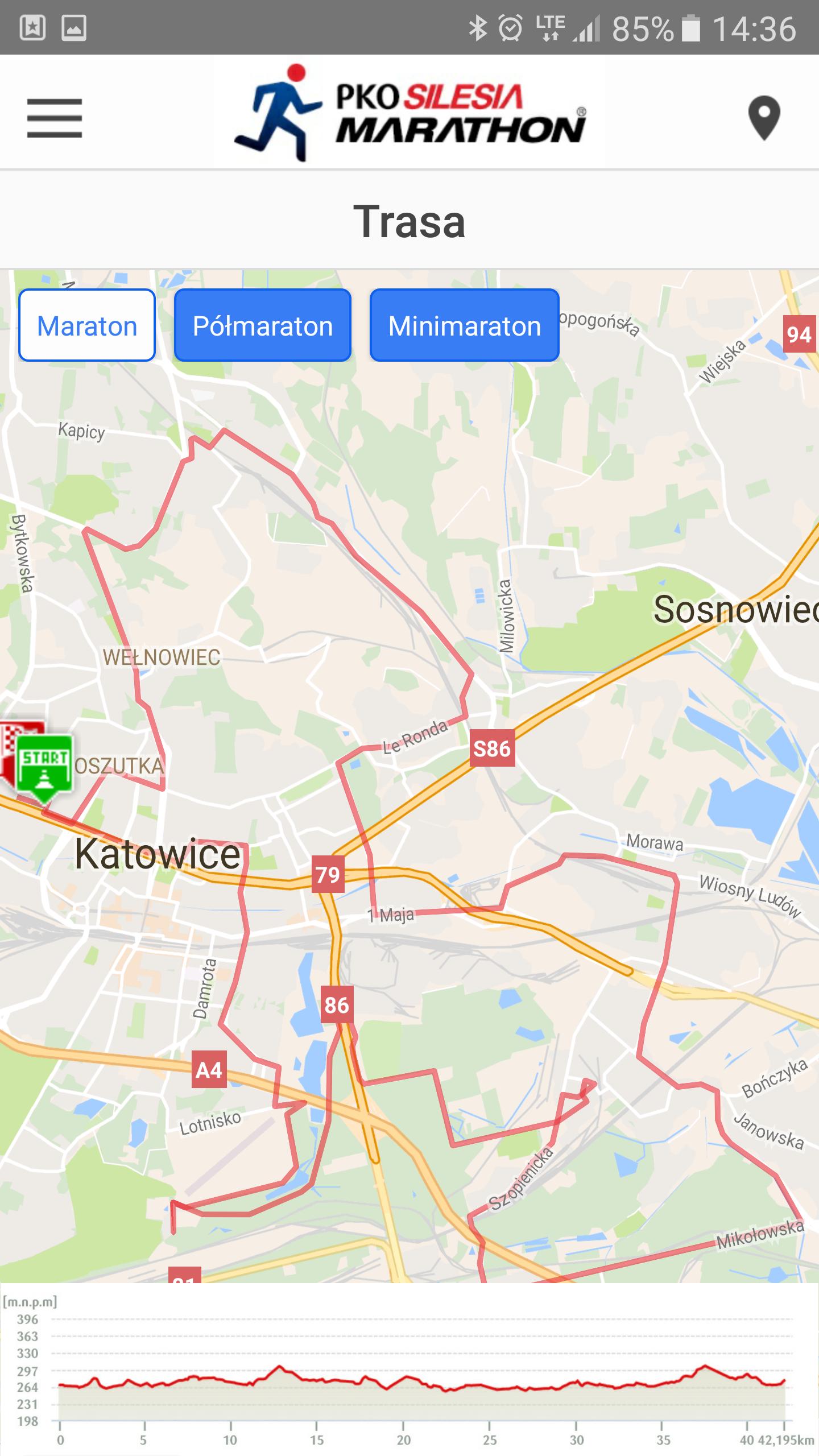 Silesia Marathon