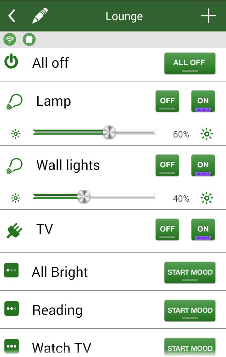 LightwaveRF