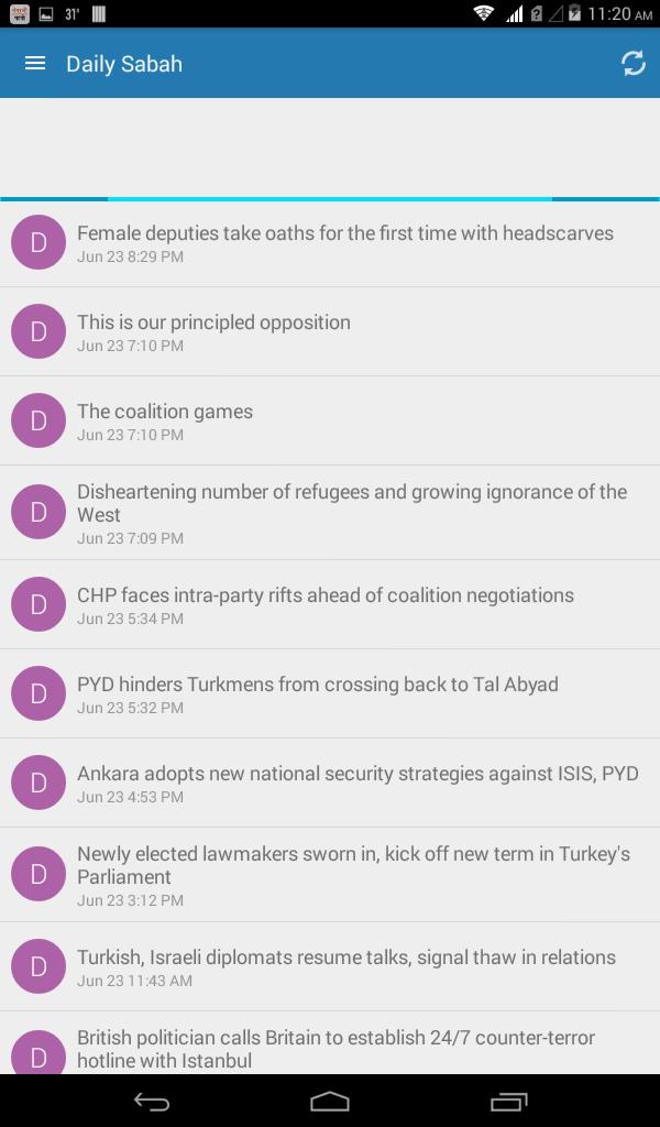 Turkey News App