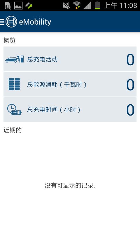 eMobility