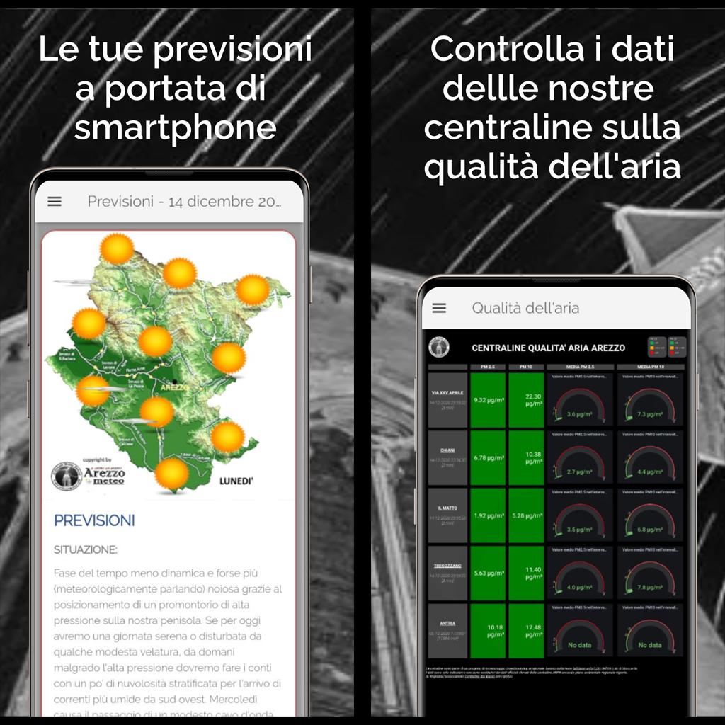 Arezzo Meteo