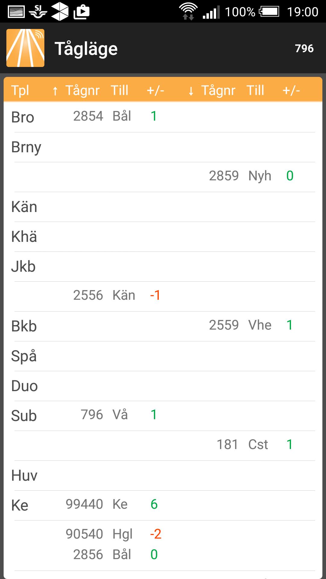 Info Tracker