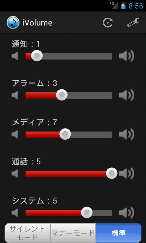iVolume Free