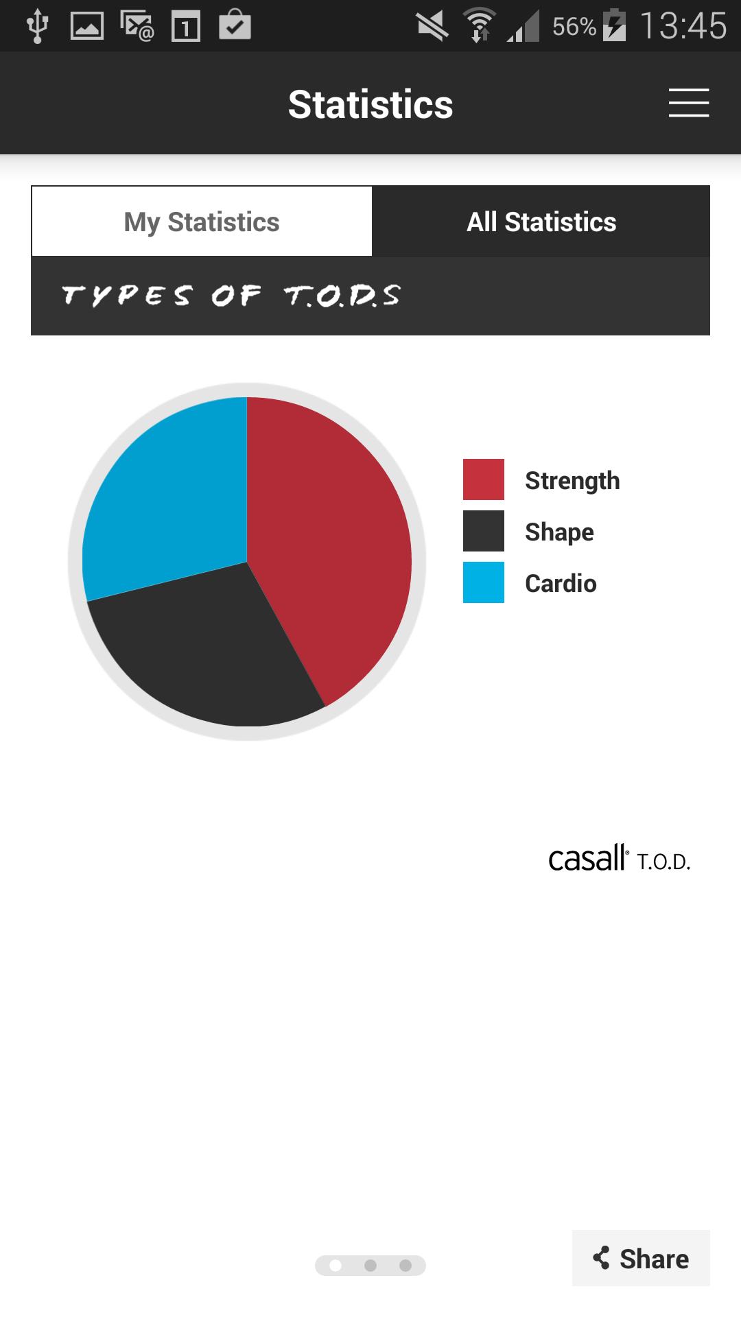 Casall T.O.D.