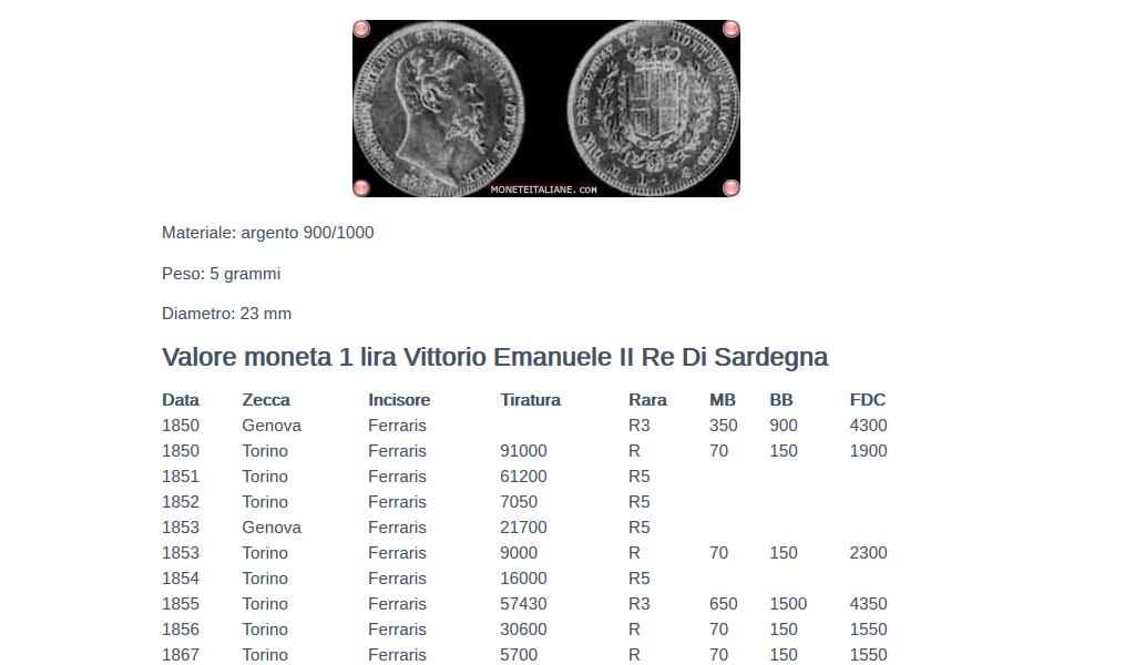 Monete Italiane