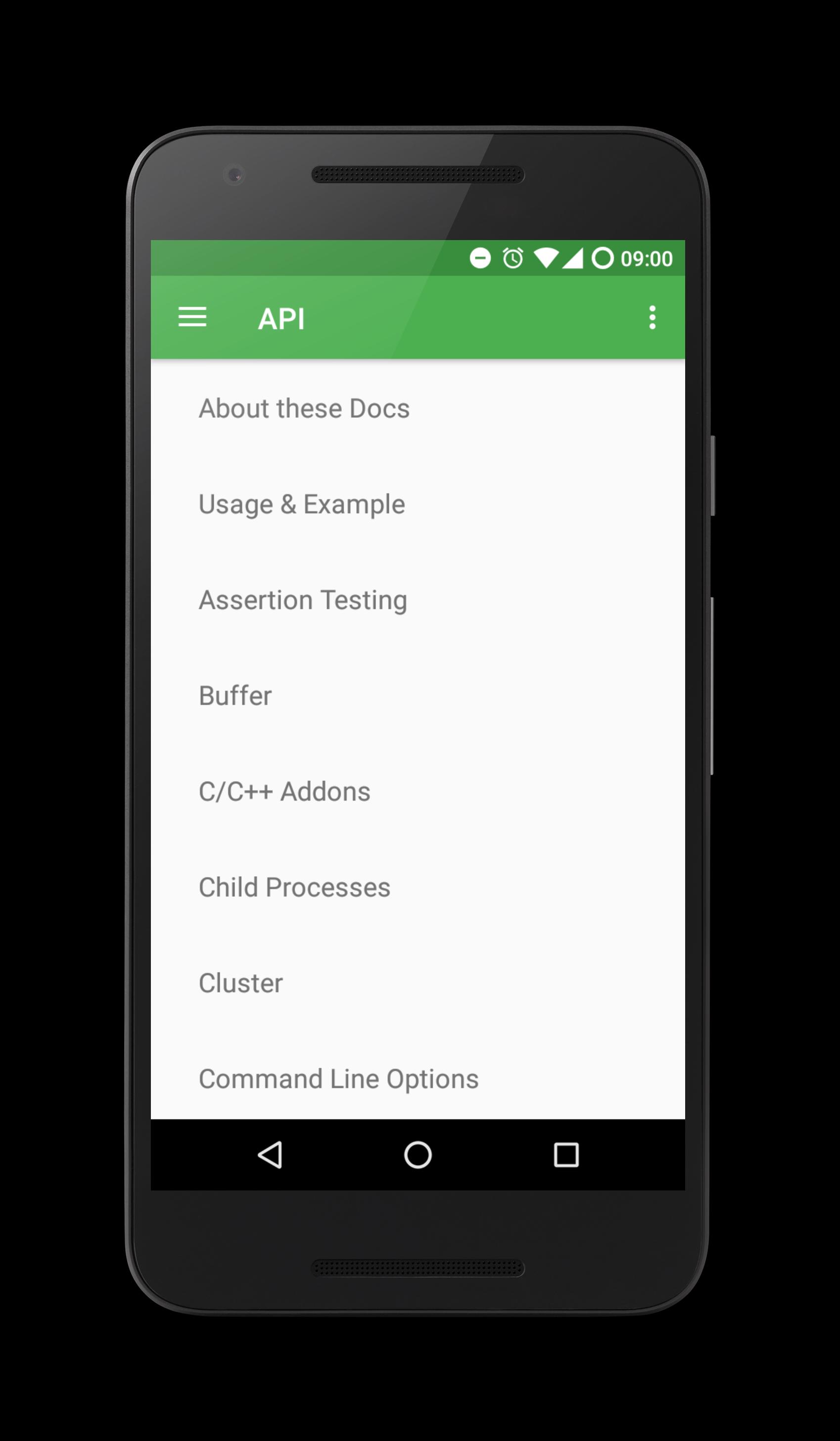 Node.js Documentation Free