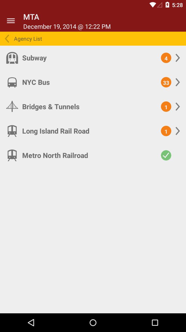NYC Transit Status
