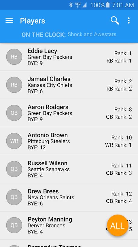 Draft Pro 15