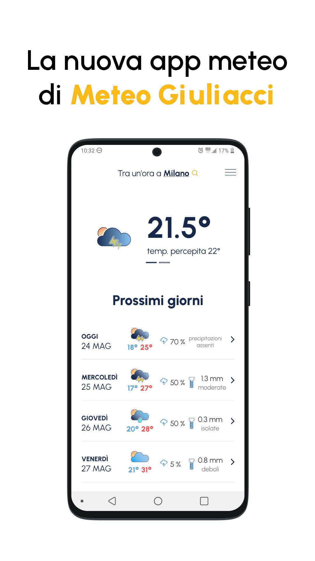 Meteo Giuliacci