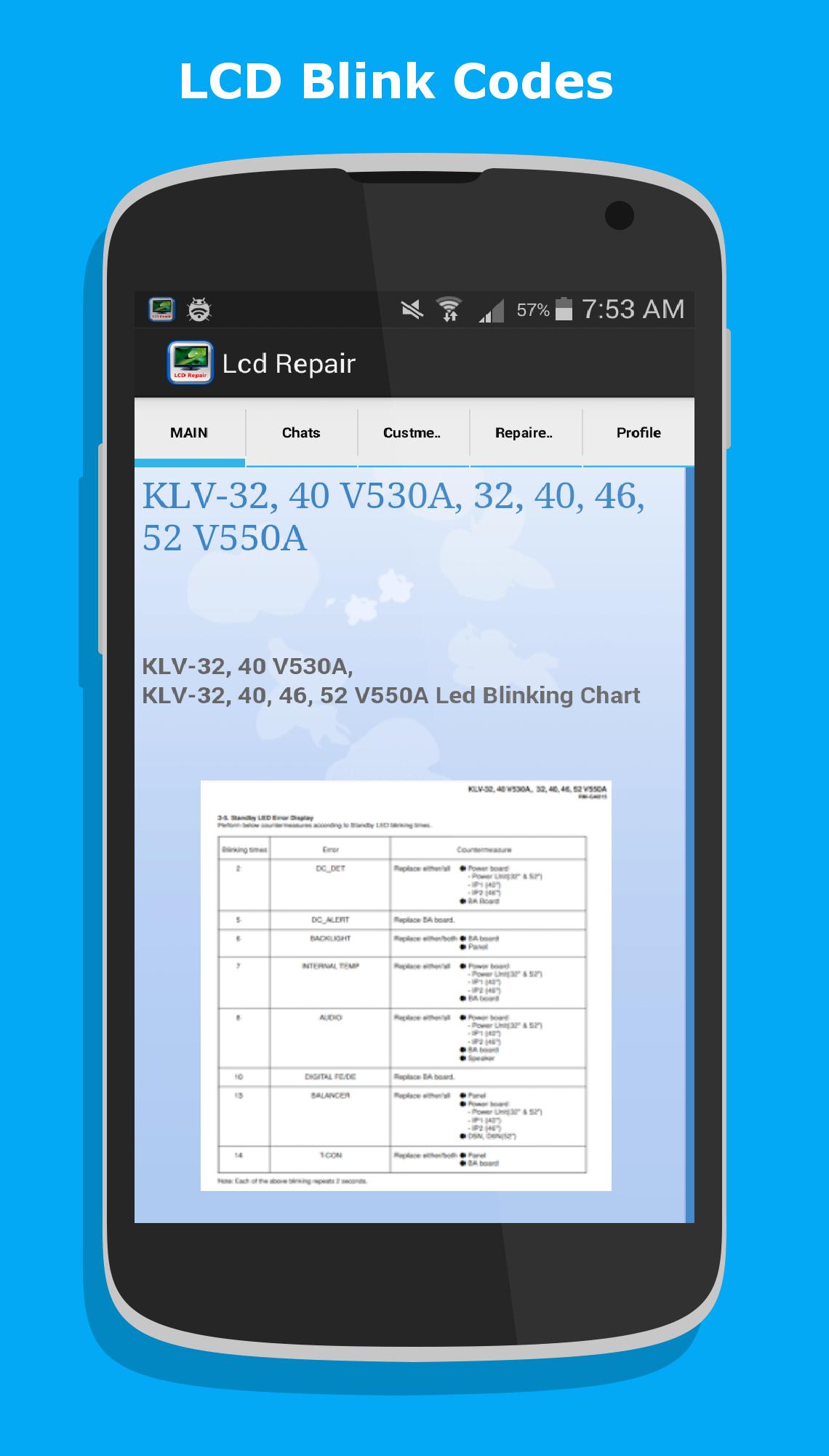 LCD/LED REPAIR Electronics