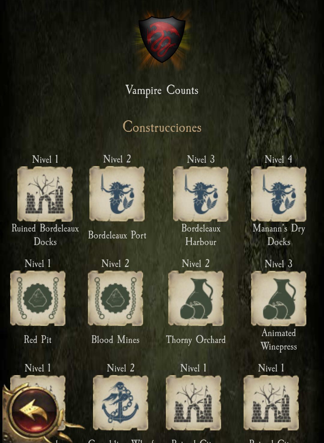 Guide  of TotalWar Warhammer