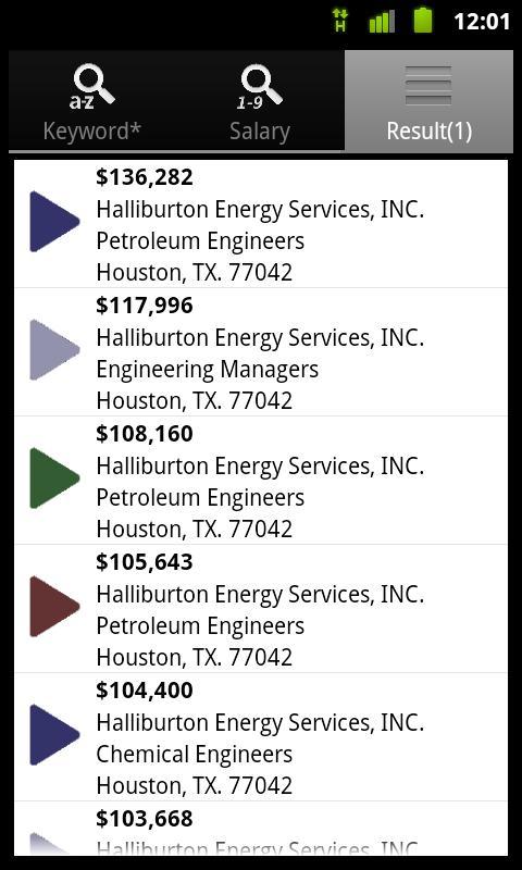SalaryMania Job & Salary Free