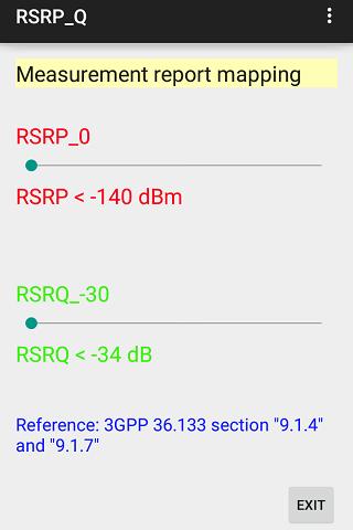 RSRP/RSRQ report mapping