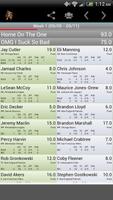 Fantasy Football Monitor 4 NFL