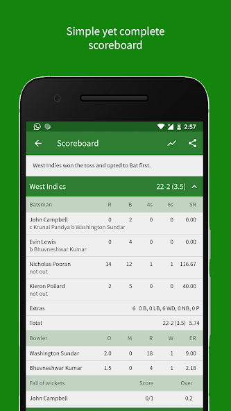 Cricket Scorer