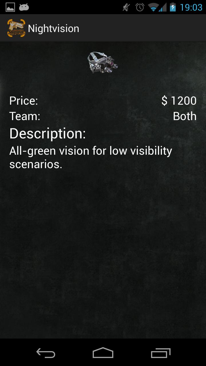 Counter Strike 1.6 Guns