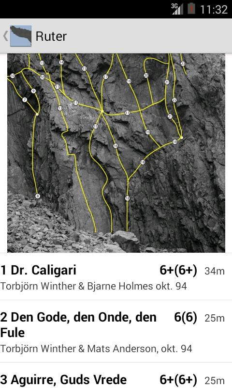 Climbing on Kullaberg