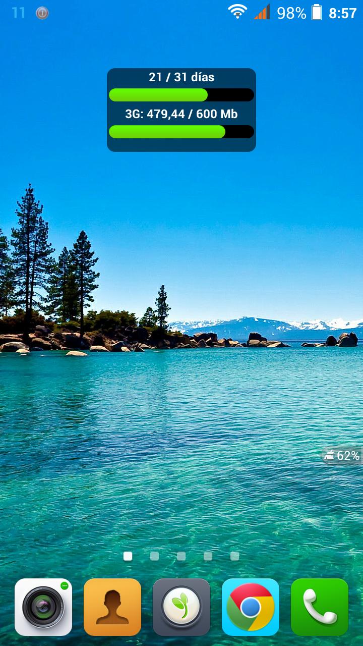 Consumo Datos Internet