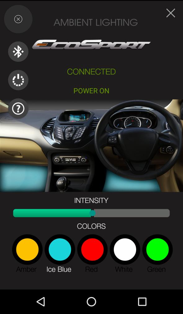 EcoSport Ambient Lighting