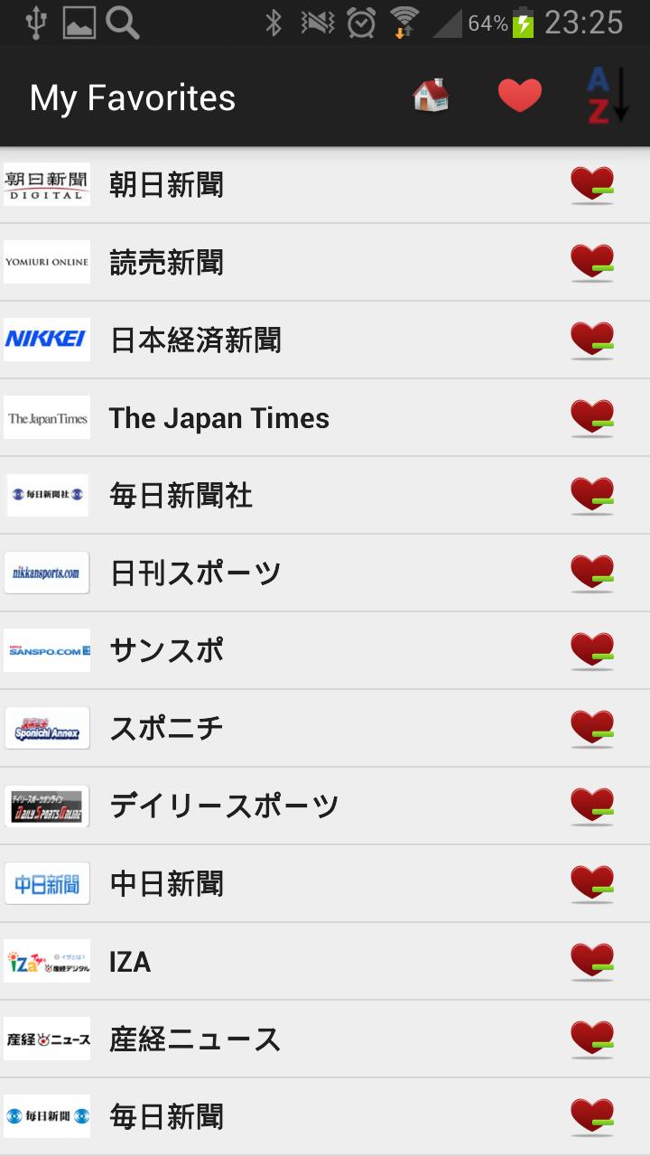 Japan Newspapers And News